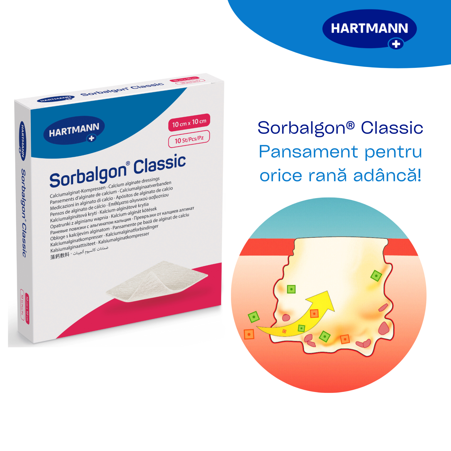 Sorbalgon, TRATAMENT ESCARE, RANA CRONICA